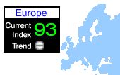 Details for Europe /// Internet Traffic Report