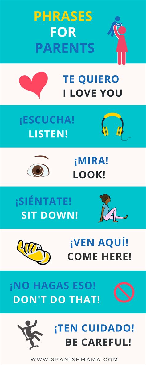 Common Spanish Phrases Printable Pdf - boundrom