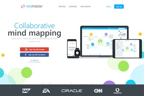 MindMeister Pricing, Reviews, Features - Free Demo