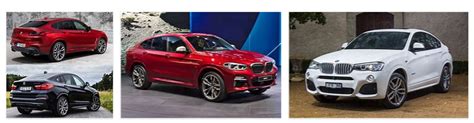 BMW X4 Colors, Winsome Color For BMW X4 2019 (Must Read Article)