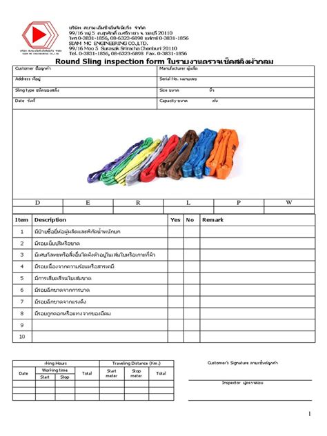 Round Sling Inspection Check List | PDF