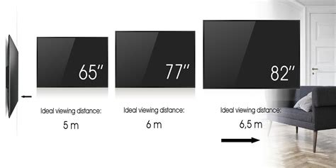 Choose the right TV size when buying a TV | Vogel's