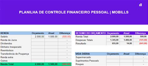 Introduzir 45+ imagem modelo de planilha de gastos pessoais - br.thptnganamst.edu.vn