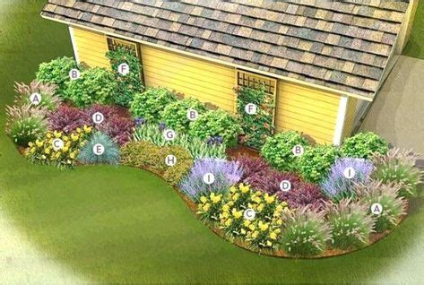 Flower Bed Ideas Front Of House Full Sun Flower Bed Ideas ... | Backyard landscaping, Front yard ...