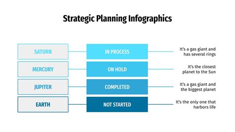 Strategic Planning Infographics for Google Slides and PowerPoint