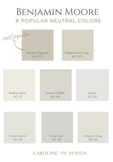 8 Popular Benjamin Moore Neutral Colors | Paint colors for home, Paint ...