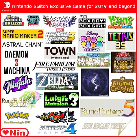 All Nintendo Switch Exclusive Game for 2019 and beyond (for now ...