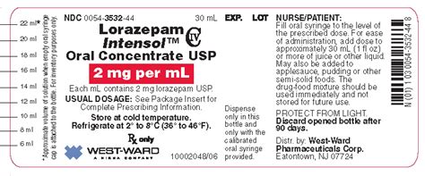 BUY Lorazepam (Lorazepam) 2 mg/mL from GNH India at the best price ...