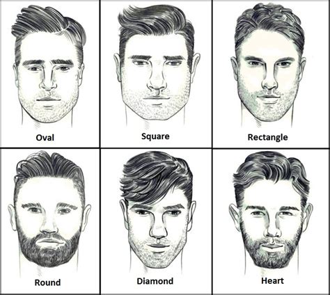 1001 + Ideas for Short Haircuts for Men According to Your Face Shape
