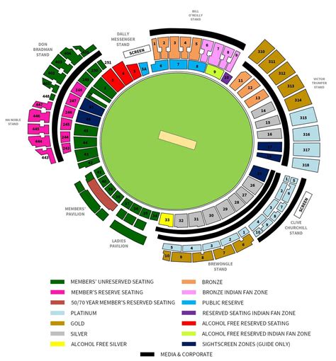 sydney-cricket-ground-australia-seat-map.jpg | BigFooty Forum