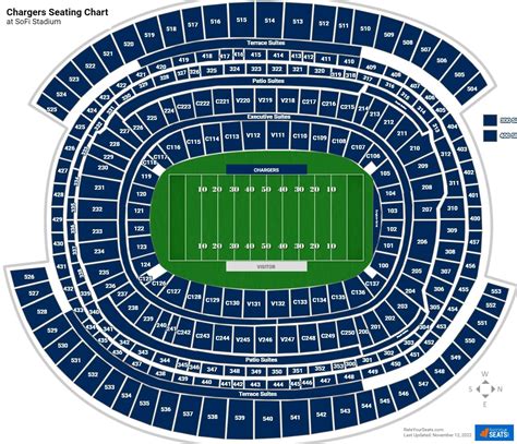 Sofi Stadium Los Angeles Seating Chart