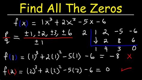 How To Find Zeros In A Function - Robert Wood's Math Problems