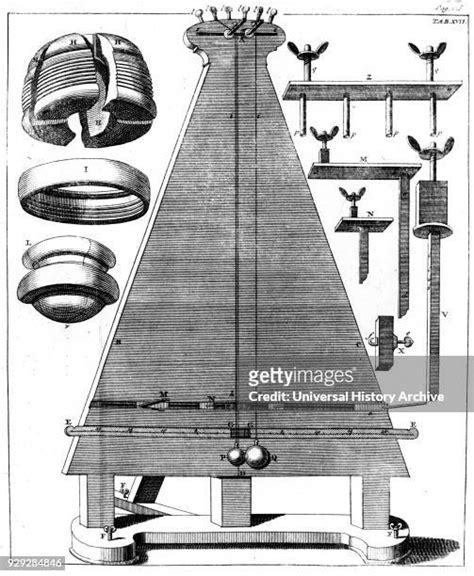 Inertia Experiment Photos and Premium High Res Pictures - Getty Images