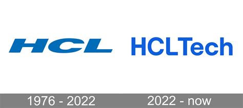 HCL Logo and symbol, meaning, history, PNG