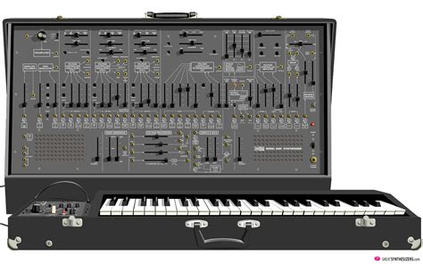 ARP 2600 - holy grail of analog? - GreatSynthesizers