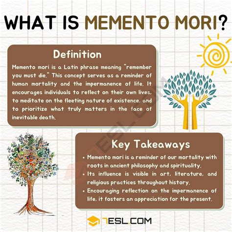 Memento Mori Meaning, Origin and Examples • 7ESL