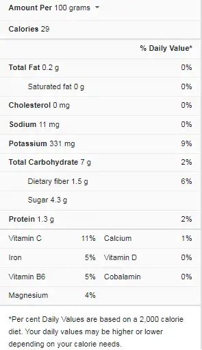 Tomato Sauce Nutrition Facts - Cully's Kitchen