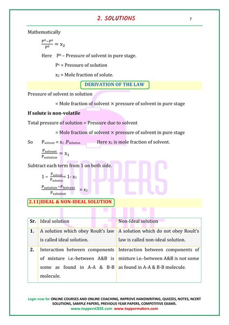 Class 12 Chemistry Notes Download in PDF | Toppers CBSE