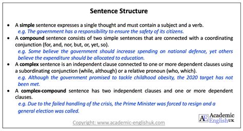 Academic Sentence Structure - Academic English UK