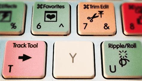 Secret Keyboard Shortcuts: 35 Tips to Speed up Your Typing - JoyofAndroid