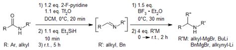 Triethylsilane (TES)