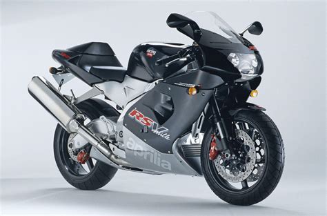 Aprilia RSV Mille RP 0-60, quarter mile, acceleration times ...