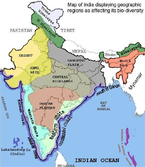 Main Physical Features of India: The Himalayas, Indian Desert, Examples ...