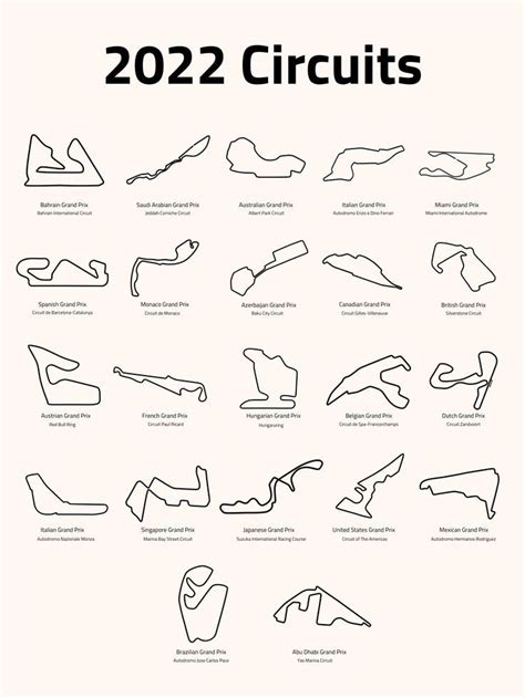 2022 Formula 1 Circuits Print F1 2022 Formula 1 Digital Print 2022 F1 Circuit Layouts With Names ...