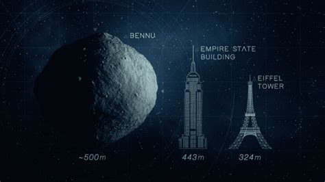 First image of near-Earth asteroid Bennu captured by NASA spacecraft