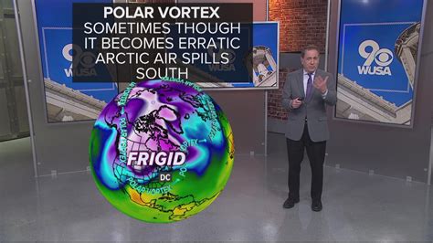 Polar Vortex Cold Air Outbreaks Winter | wusa9.com