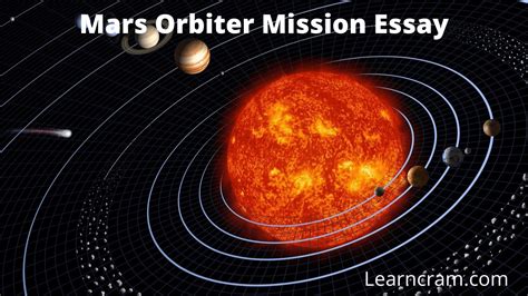 Mars Orbiter Mission Essay | Essay on Mars Orbiter Mission for Students ...