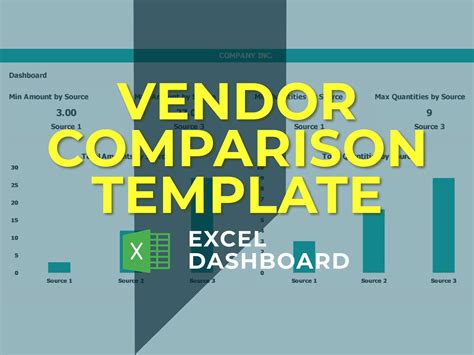 Vendor Comparison Excel Template: Compare & Make Better Decisions – excel-dashboards.com