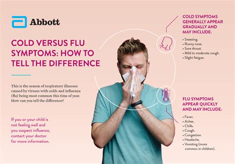 How to Tell the Difference Between Cold and Flu Symptoms