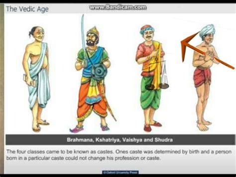 Technology used by Shudra Caste. They owned the means of production.