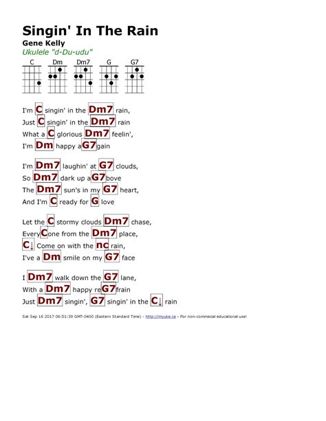 Singin' In The Rain (Gene Kelly) - http://myuke.ca | Ukulele songs ...