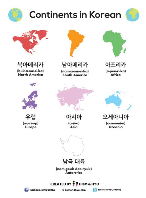 Continents in Korean - Learn Korean with Fun & Colorful Infographics