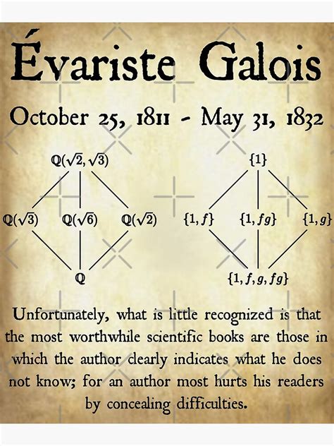 "Evariste Galois Mathematics Education Knowledge Quote Vintage Math Design on Parchment ...