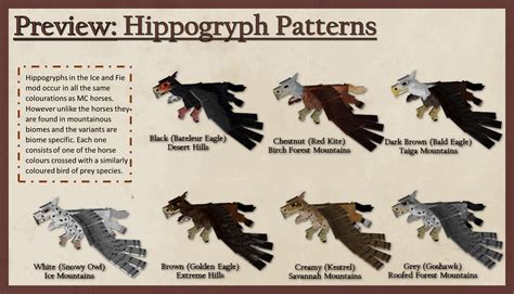 Image - Hippogryph.png | Ice and Fire Mod Wiki | FANDOM powered by Wikia