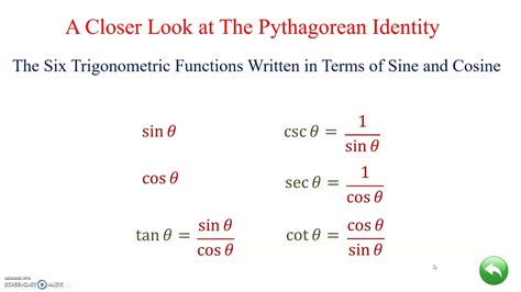 A Closer Look at The Pythagorean Identity - YouTube