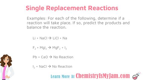 Chemical Reactions - Chemistry Is My Jam!