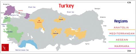 5 Reasons to Try Turkish Wine While in Turkey - Europe Up Close