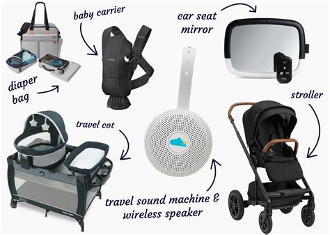 New Parent Must-Haves: Essential Products for Your 2023 Baby Registry | Yogasleep