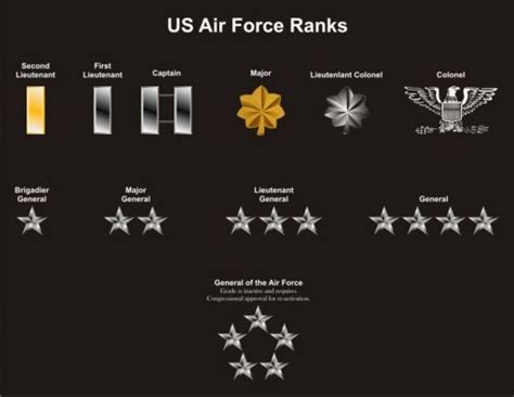 78 Best images about The Medal & Patch Bank on Pinterest | Coins, Memorial plaques and Vietnam War