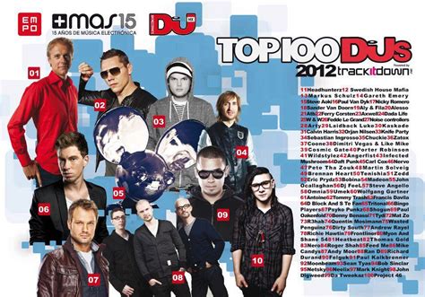 DJ Mag reveals 2012’s Top 100 DJ list | Electronic Midwest