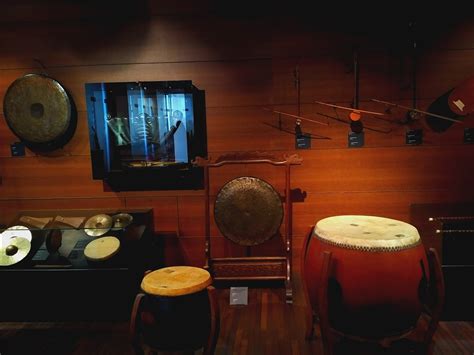 Visiting the Musical Instruments Museum in Brussels