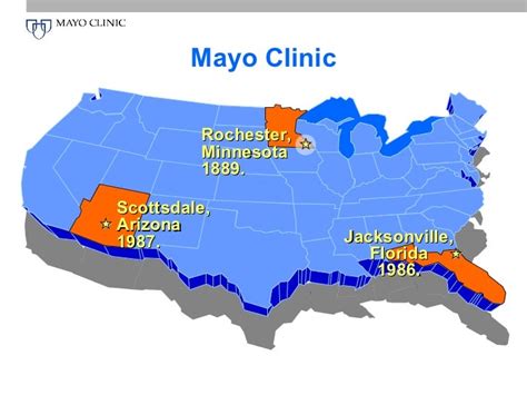 Mayo Clinic - my experience