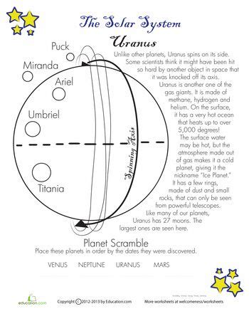 25 Uranus Project ideas | uranus, planet project, uranus planet