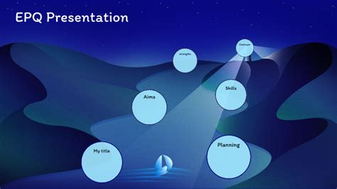 EPQ presentation by Bea Yates on Prezi