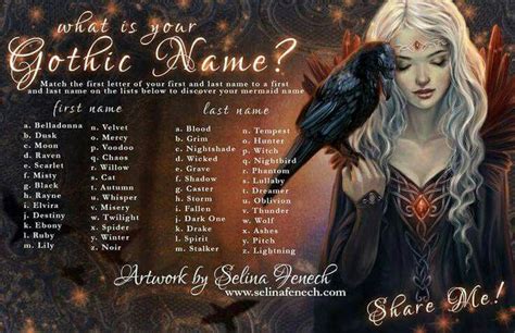 Pin by Rhonda Klenk Magann on whats your name | Fantasy names, Witch names, Name generator