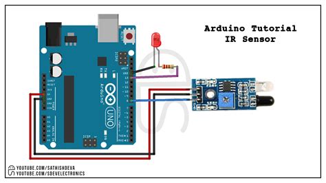 sdevelectronics: IR Sensor Interface Arduino